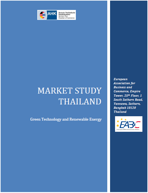 Green Technology and Renewable Energy