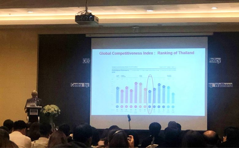 OECD-THAILAND COUNTRY PROGRAMME ON DEVELOPING COMPETITION POLICY