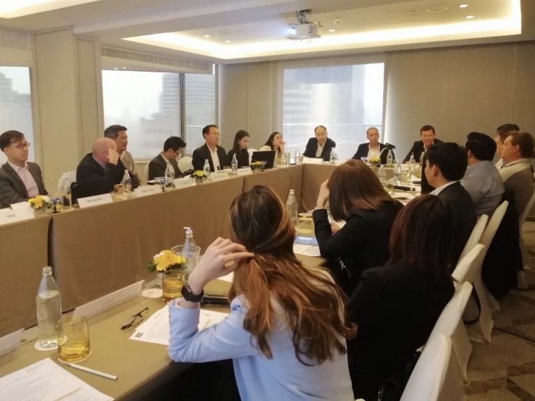 TEBA & EABC – Automotive Working Group Meeting No.1/2020