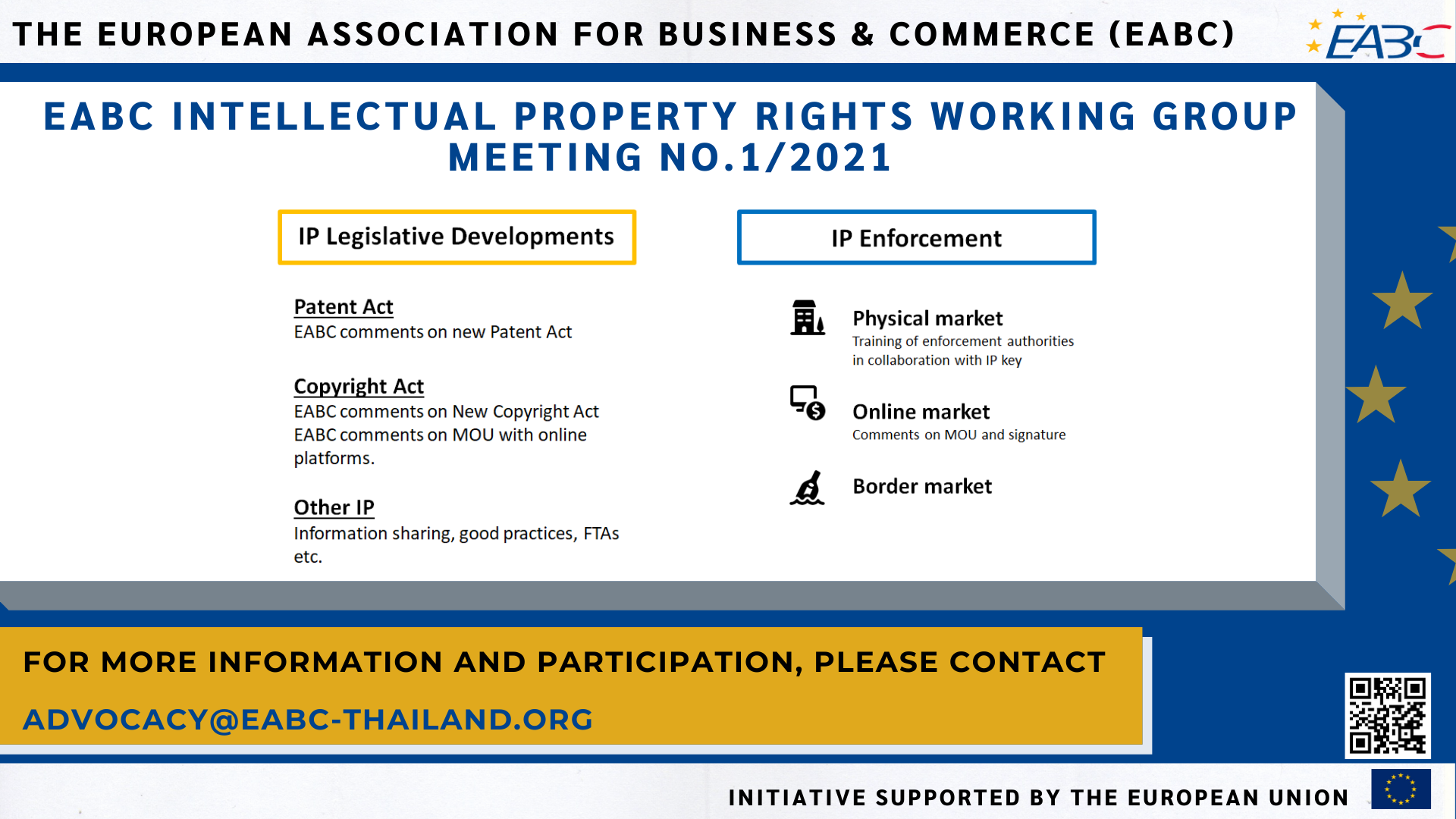 EABC INTELLECTUAL PROPETY RIGHTS WORKING GROUP MEETING 1/2021 EABC INTELLECTUAL PROPETY RIGHTS WORKING GROUP MEETING 1/2021